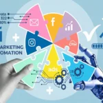 AI Marketing Automation: The 2026 Blueprint for Growth Marketing
